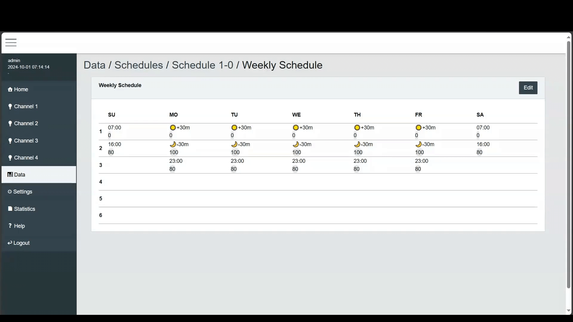 Image of DALION Getting Started - Schedule