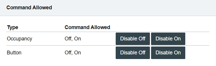 DALI Inputs - Parameters - Command Allowed