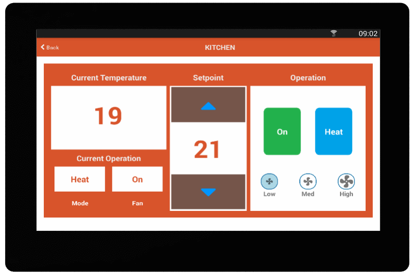BACnet Touch Panel Australia